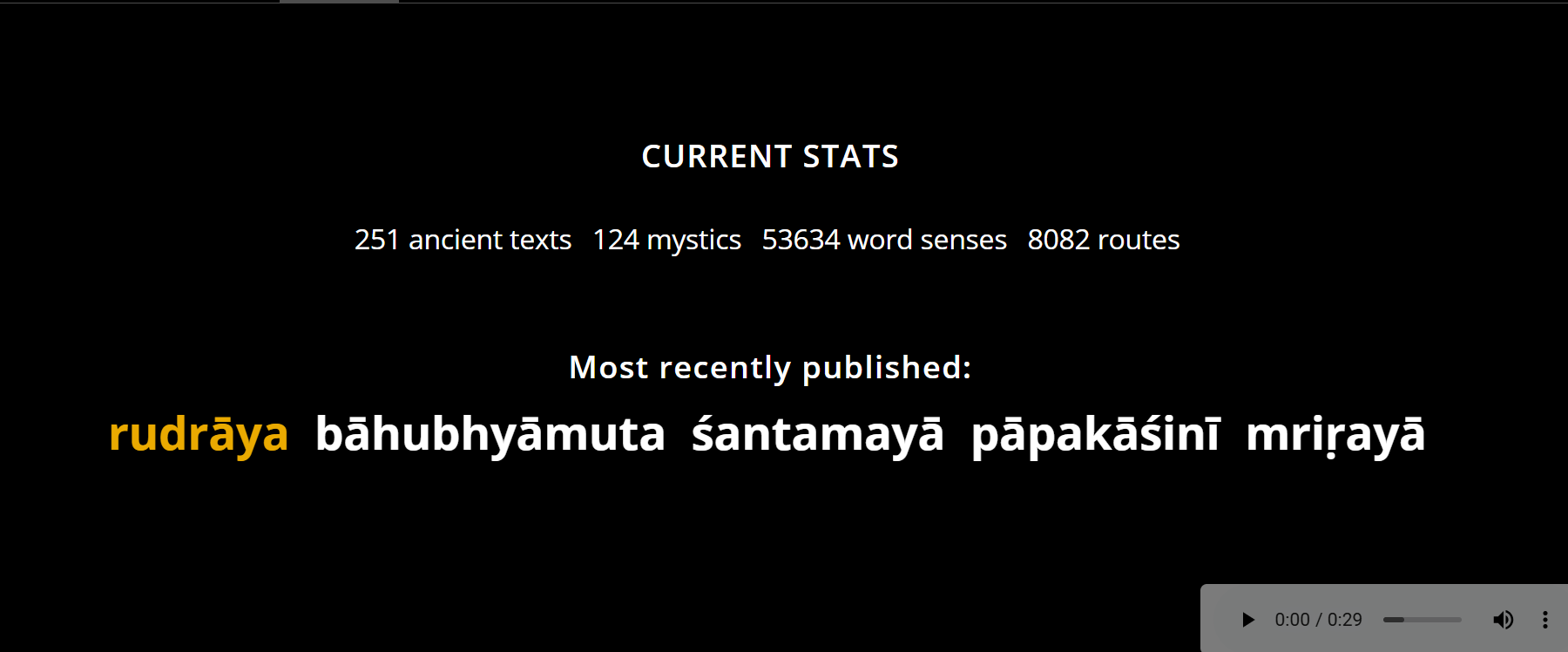 statistics of database