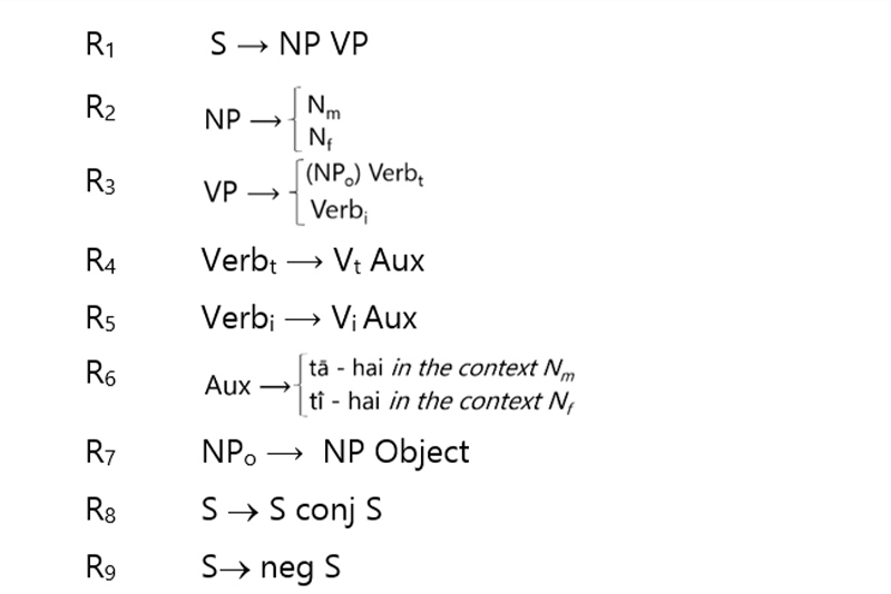 example image