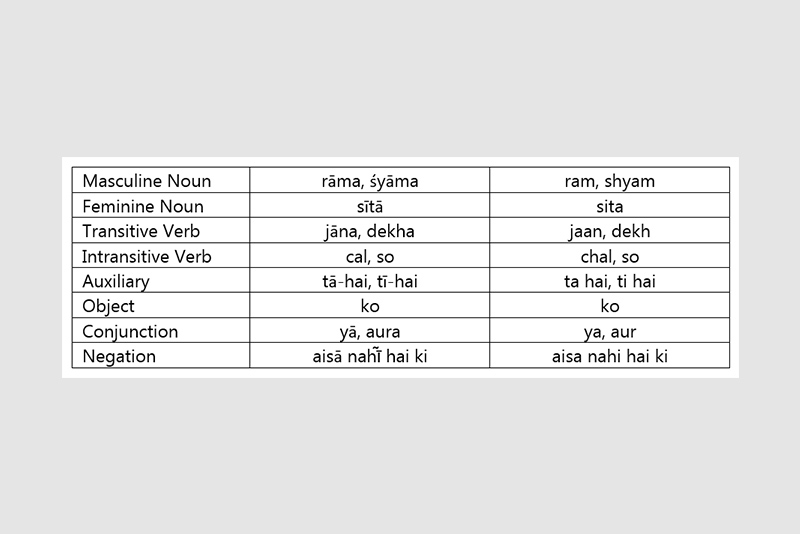 example image
